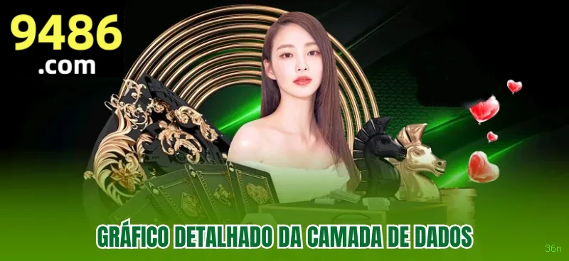Hacksaw Gaming Comparação